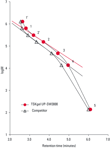 upsw_fig1.png